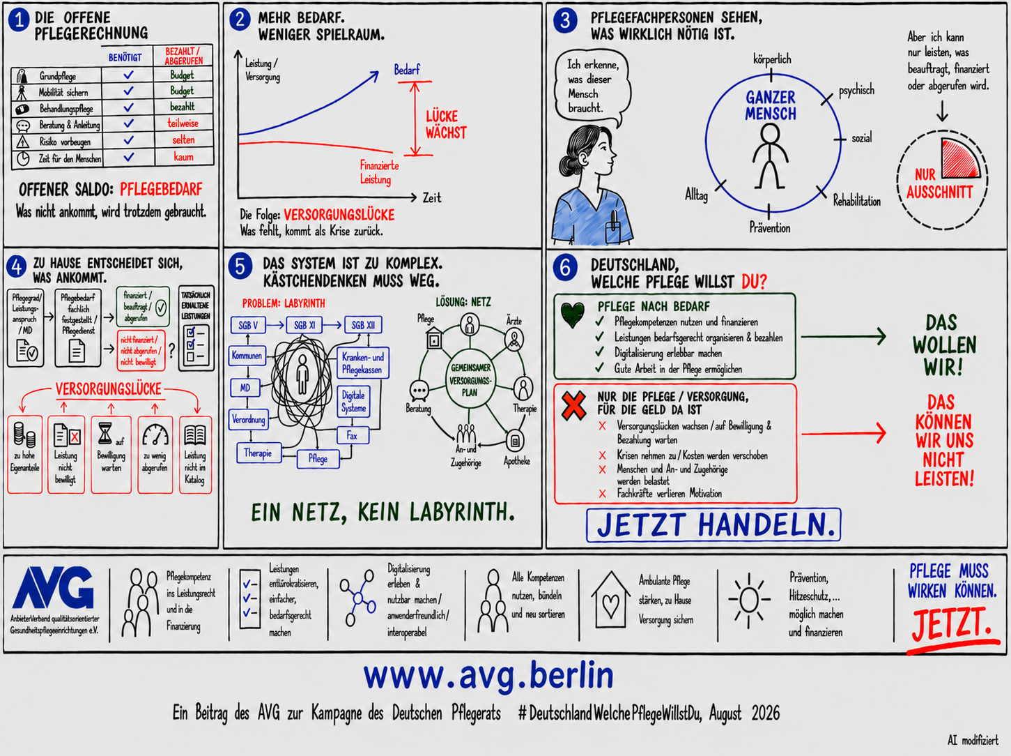 2026-08-19-AVG-Beitrag